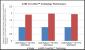 Crysis 3: AMD veröffentlicht eigene Benchmarks (6)