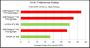 Crysis 3: AMD veröffentlicht eigene Benchmarks (1)