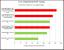 Crysis 3: AMD veröffentlicht eigene Benchmarks (2)