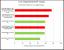 Crysis 3: AMD veröffentlicht eigene Benchmarks (3)
