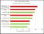 Crysis 3: AMD veröffentlicht eigene Benchmarks (4)