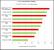 Crysis 3: AMD veröffentlicht eigene Benchmarks (5)