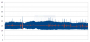 Frametime mit 2 GPUs (Radeon HD 7990)