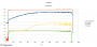  XFX Radeon 7970 Double Dissipation im PCGHX-Test (15)