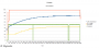  XFX Radeon 7970 Double Dissipation im PCGHX-Test (13)
