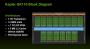 Geforce GTX Titan: Details veröffentlicht und Launch-Termin bekannt (1)