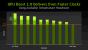 Geforce GTX Titan (28)