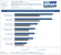 Geforce GTX Titan SLI vs. Sapphire 7970 Toxic Crossfire SeSam 3 Downsampling 8xMS
