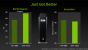 Geforce Titan: Benchmarks von Nvidia (3)