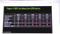 Tegra 4: PCGH testet den High-end-SoC auf der MWC (1)