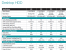 Seagate: 4-TB-Festplatte kommt - Barracuda geht (1)
