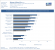 Test Geforce GTX Titan Batman 1600p