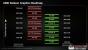 Radeon HD 8000: Laut Roadmap nicht vor dem vierten Quartal 2013. (2)