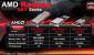 AMD zeigt Radeon HD 7990 auf der GDC (3) [Bild: Hardware.fr]