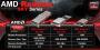 AMD stellt neue Cloud-Grafikkarten namens Radeon Sky vor (1)