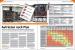 PC Games Hardware 04/2013 (ab 3. April und 3,99 EUR im Handel): Special: Aufrüsten Auszug aus einem Artikel mit acht Seiten 