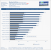 Bioshock Infinite GPU Benchmarks 1080p DX10