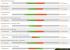 Radeon HD 7790: Erste Benchmarks gesichtet. (1)