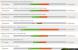 Radeon HD 7790: Erste Benchmarks gesichtet. (2)