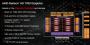 Radeon HD 7790: Die Bonaire-GPU im Schaubild