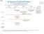 Intel: Angebliche CPU-Roadmap bis 2014 aufgetaucht (3)