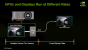 Nvidia FCAT Präsentation 01