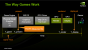 Nvidia FCAT Präsentation 02
