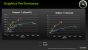Nvidia Quadro Kepler Performance 1 