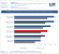 Sapphire Atomic HD 7870 Test: Crysis 3