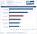 Sapphire Atomic HD 7870 Spezialtest: TessMark 0.3.0