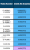 Intel Haswell: HD-Graphics-5xxx nur in Notebooks (2)