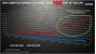 AMD Kaveri: Ausblick auf den Heterogeneous Uniform Memory Access (3)