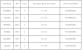Liste der Unterstützten Prozessoren in den FM2-Boards von Biostar