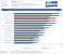 Asus Geforce GTX 670 Direct CU Mini Review: Benchmark Crysis 3