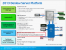  Intel: Broadwell nicht nur als BGA, sondern auch für Sockel 115