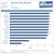 Crucial M500 960GB FWMU02 Benchmark 1