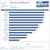 Crucial M500 960GB FWMU02 Benchmark 2