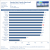 Crucial M500 960GB FWMU02 Benchmark 3