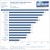 Crucial M500 960GB FWMU02 Benchmark 4