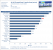Crucial M500 960GB FWMU02 Benchmark 5