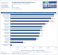Crucial M500 960GB FWMU02 Benchmark 6