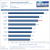 Crucial M500 960GB FWMU02 Benchmark 8