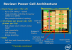 Hintergrund-Details auf einer älteren Präsentation