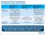 Intel Haswell übertakten: Starkes Overclocking über Referenztakt möglich (5)