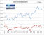 Intel Q1 2013