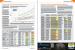 PCGH 06/2013: Special Geld sparen durch OC 3 [Auszug]