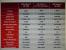 AMD Radeon HD 7990: Angebliche Benchmarks zeigen Geforce GTX 690 hinten (5)