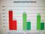 AMD Radeon HD 7990: Angebliche Benchmarks zeigen Geforce GTX 690 hinten (1)