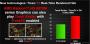 AMD Radeon HD 8900M Benchmark Tomb Raider (2)