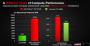 AMD Radeon HD 8900M OCL Compute Benchmark
